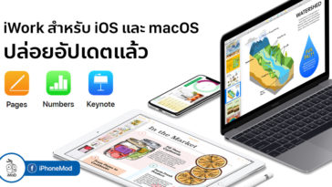 Iwork Ios 5 Macos 8 Update