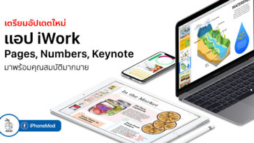 Iwork Major Update 2019 For Macos Ios