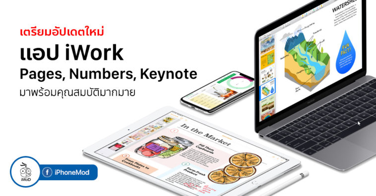 Iwork Major Update 2019 For Macos Ios