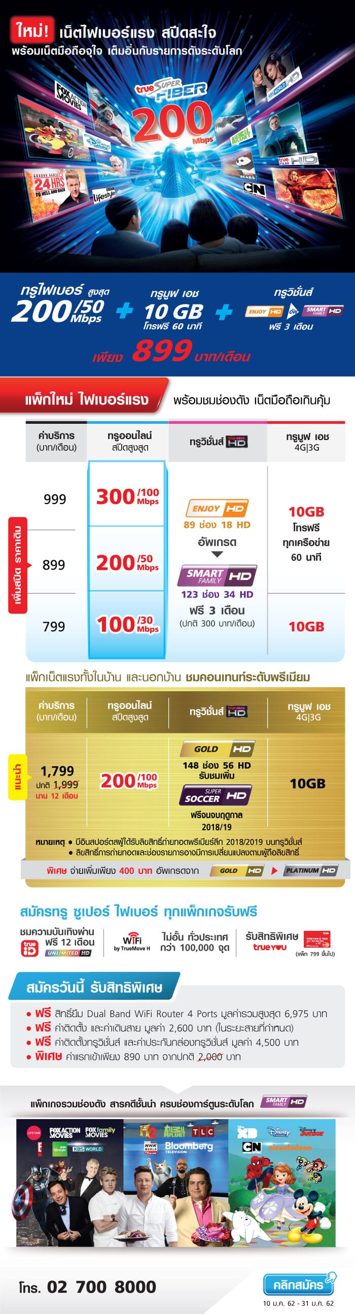 Trueonline Jan 2019 Package