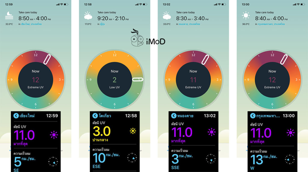 Uvlens App For Check Uv Idex Iphone Ipad 3