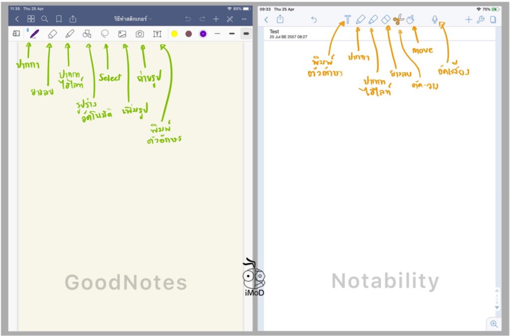goodnotes and notability
