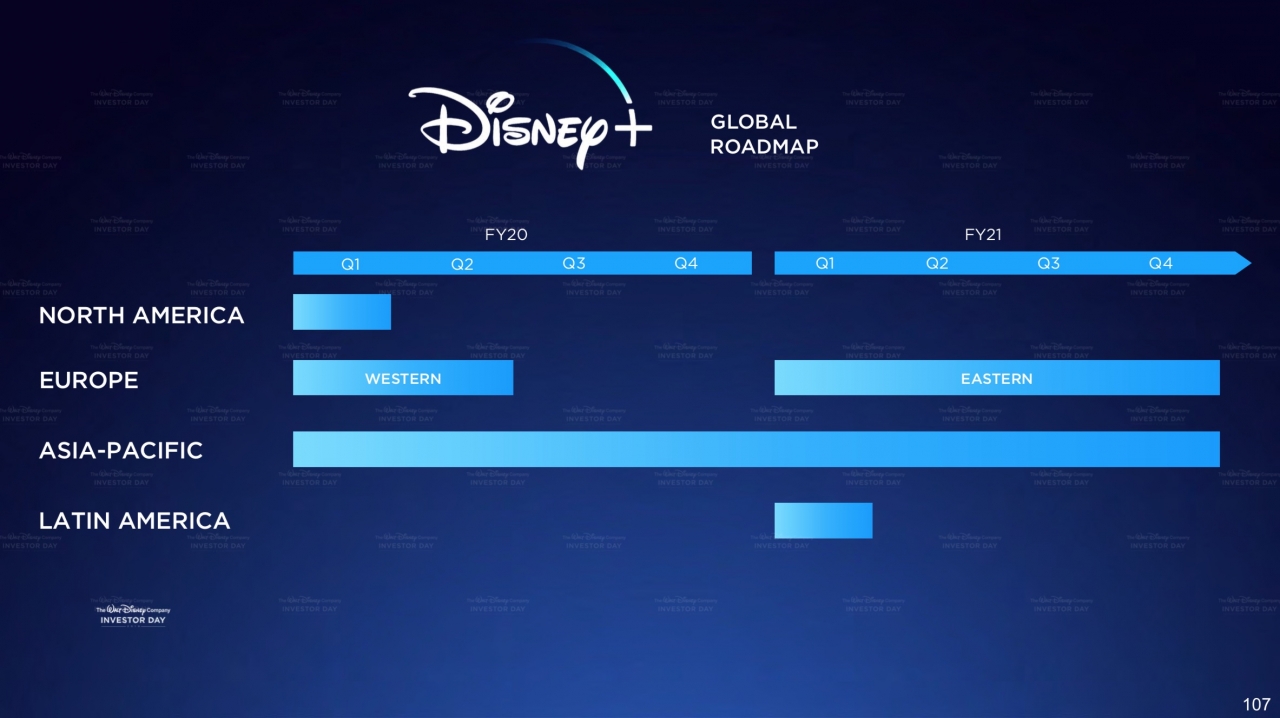 Disney+ เปิดให้บริการในสหรัฐอเมริกาและประเทศอื่นเร็วๆ นี้ รองรับ Apple