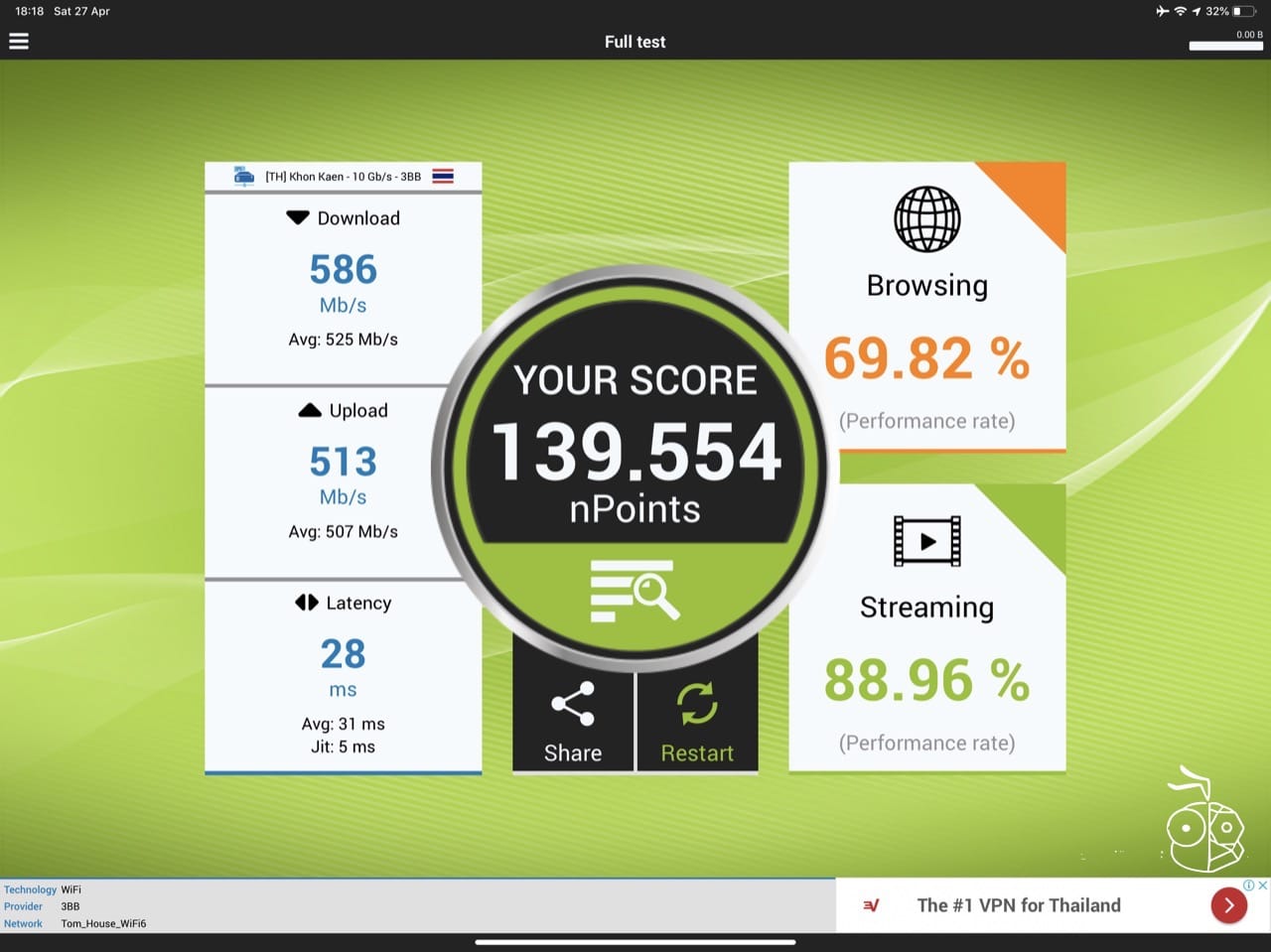 Engenius Ews357ap Speedtest Ipad Pro 2018