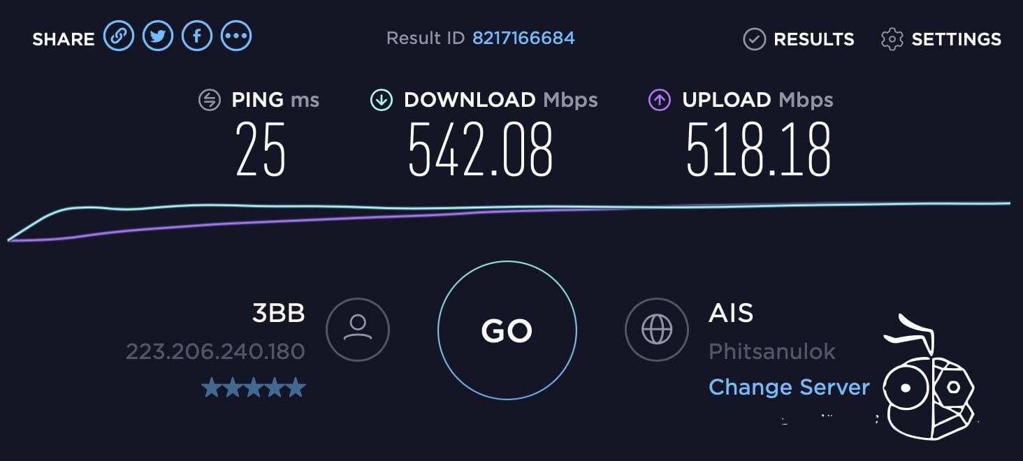 Engenius Ews357ap Speedtest Macbook Pro 2018