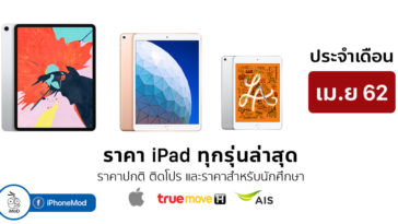 Ipad Price List April 2019