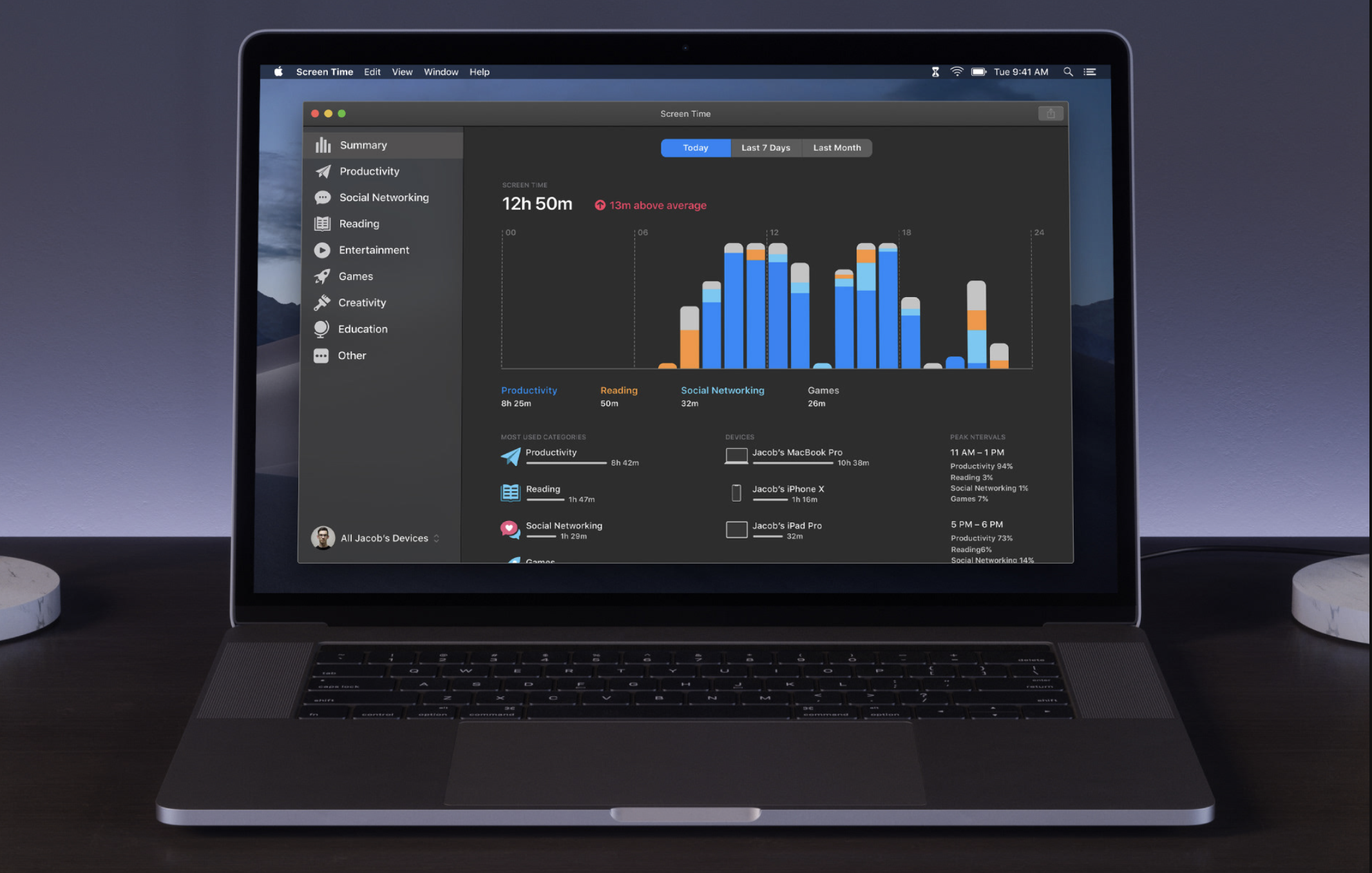Macos 10 15 Screen Time Concept 1