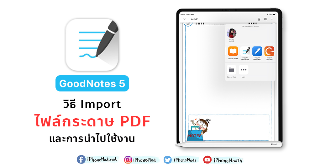 goodnotes 5 mac templates