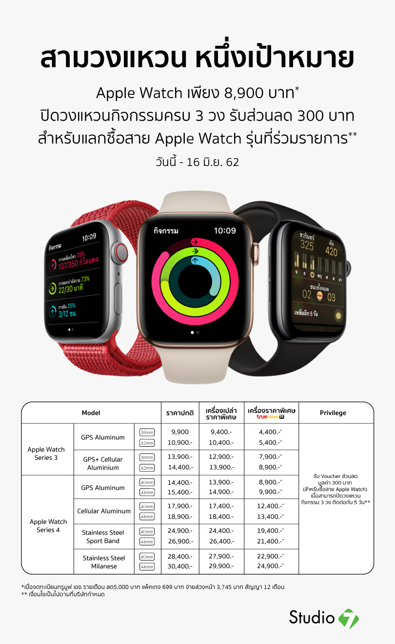 Studio7 Promotion Apple Watch Series 4 May19 Img 2