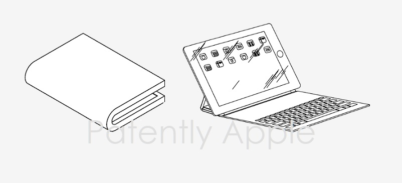 Apple Foldable Idevices 1