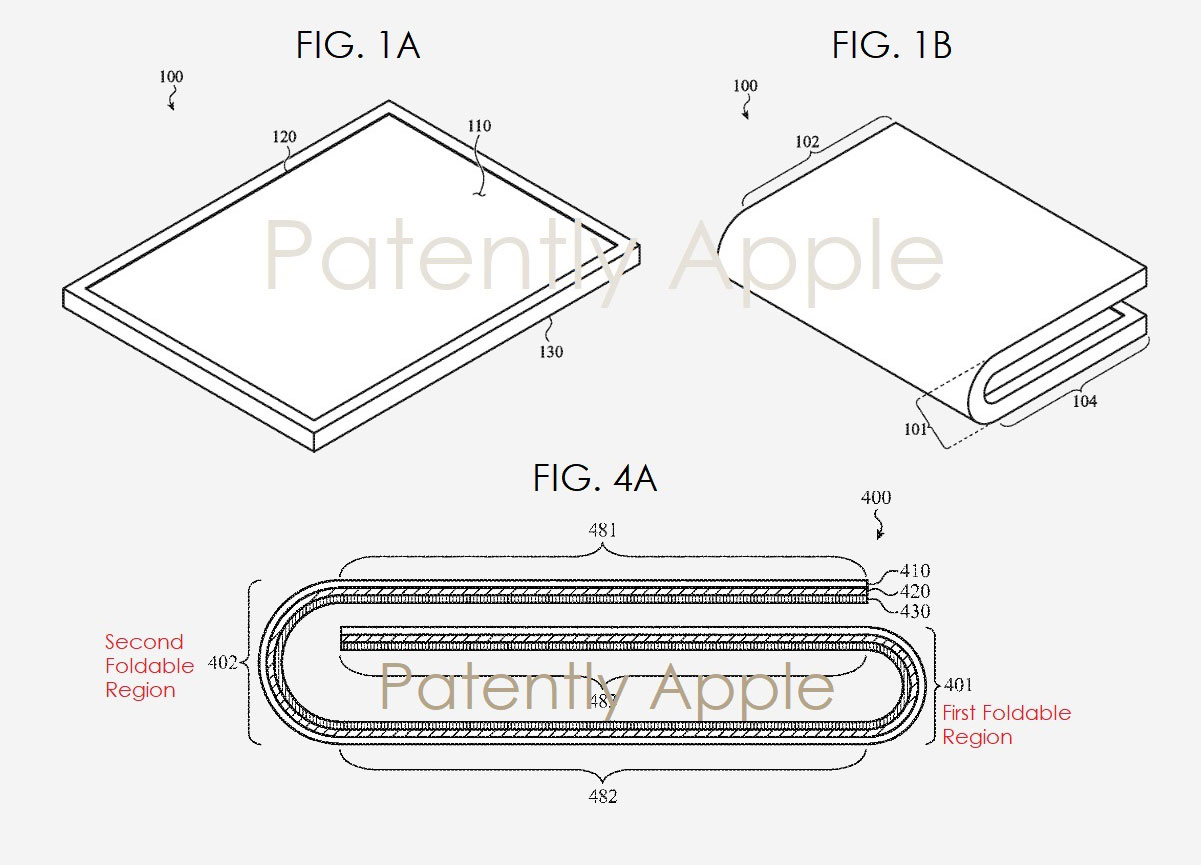 Apple Foldable Idevices