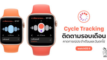Cycle Tracking Apple Watch Preview Watchos 6 Beta 1