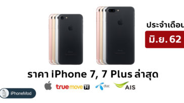 Iphone 7 Price Update June 2019