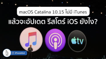 Macos 10.15 Catalina Managing Iphone Ipad Cover2