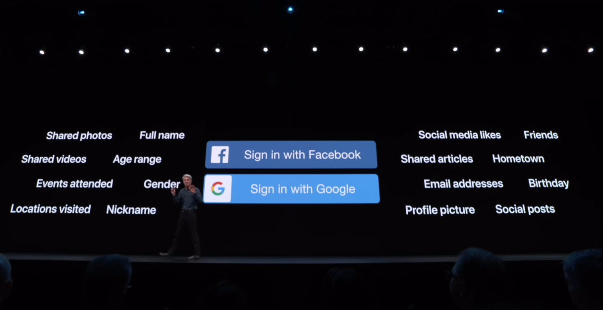 การลงชื่อเข้าใช้ด้วย Facebook หรือ Google มักถูกเก็บข้อมูลมากมาย