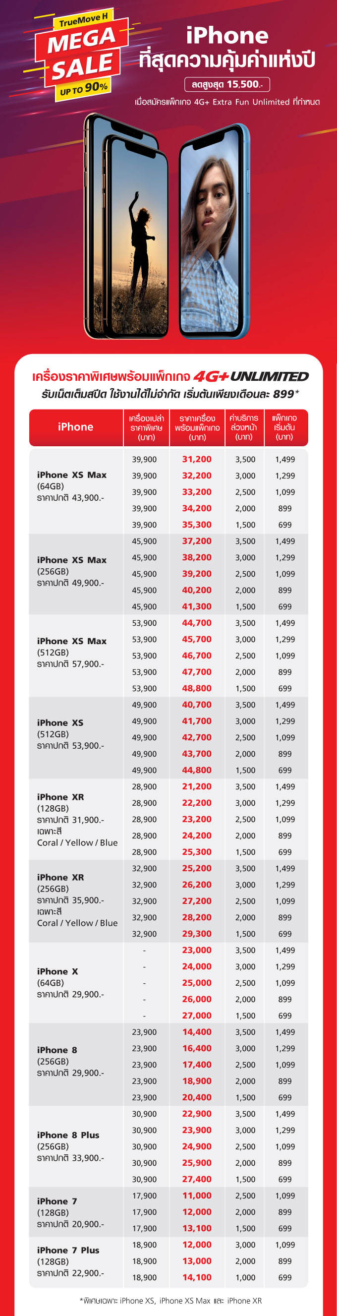 Truemove H Mega Sale Iphone Apple Watch Smartphone 4