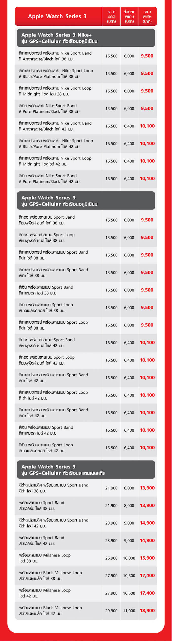 Truemove H Mega Sale Iphone Apple Watch Smartphone Pro 2