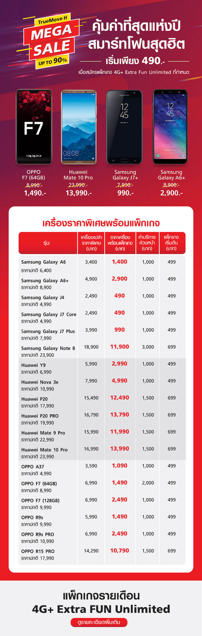 Truemove H Mega Sale Iphone Apple Watch Smartphone Pro 3