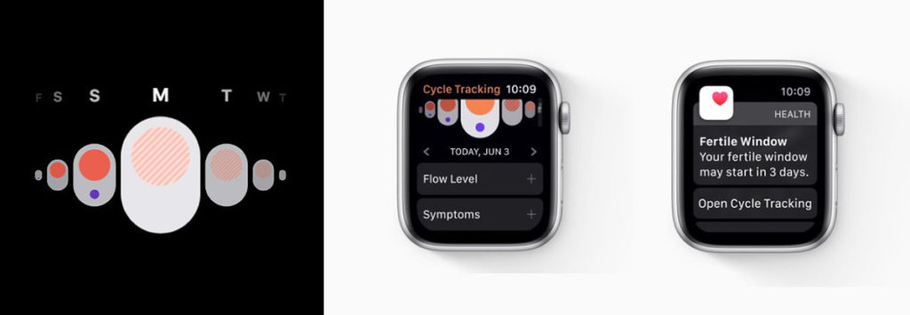 Watchos 6 Whats New 7