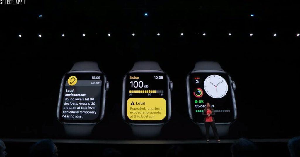 Wathcos 6 Screenshot Wwdc19 1