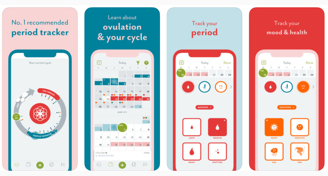 04 Clue Period Tracker, Fertility