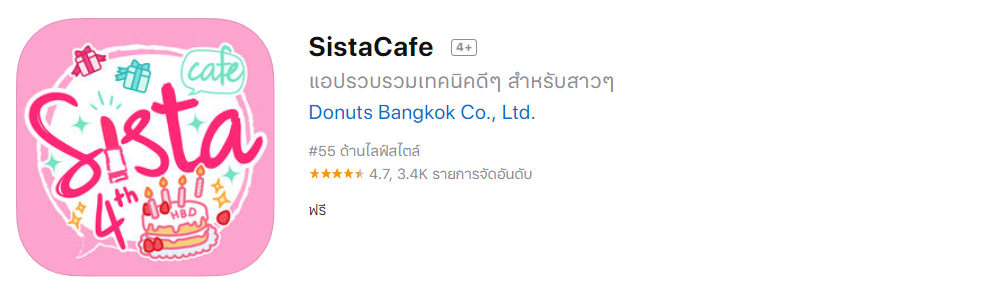 13 Sistacafe