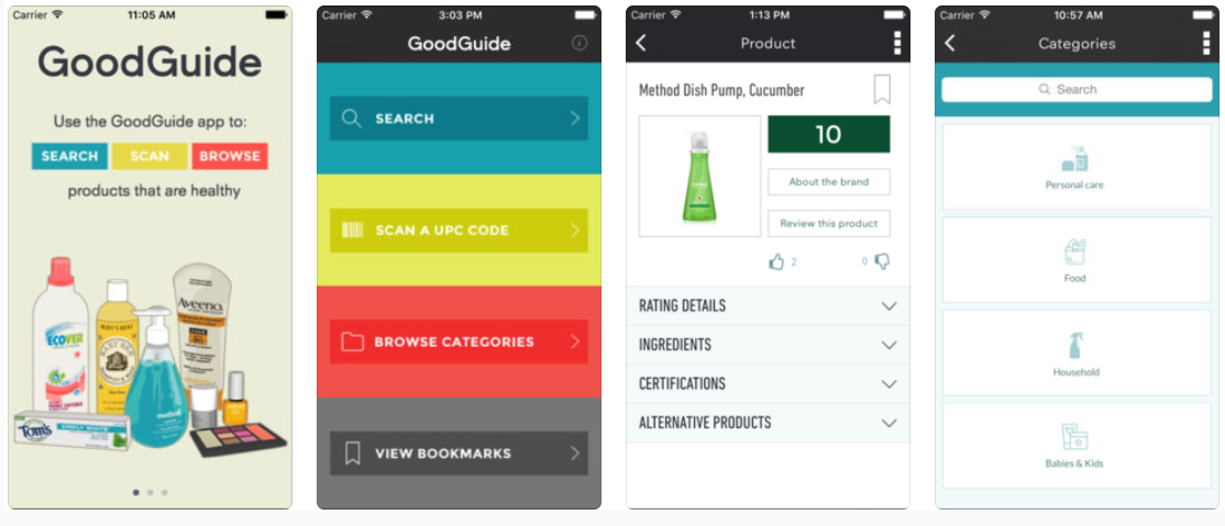 16 Goodguide