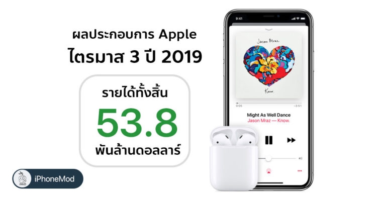 Apple Q3 2019 Earnings Results