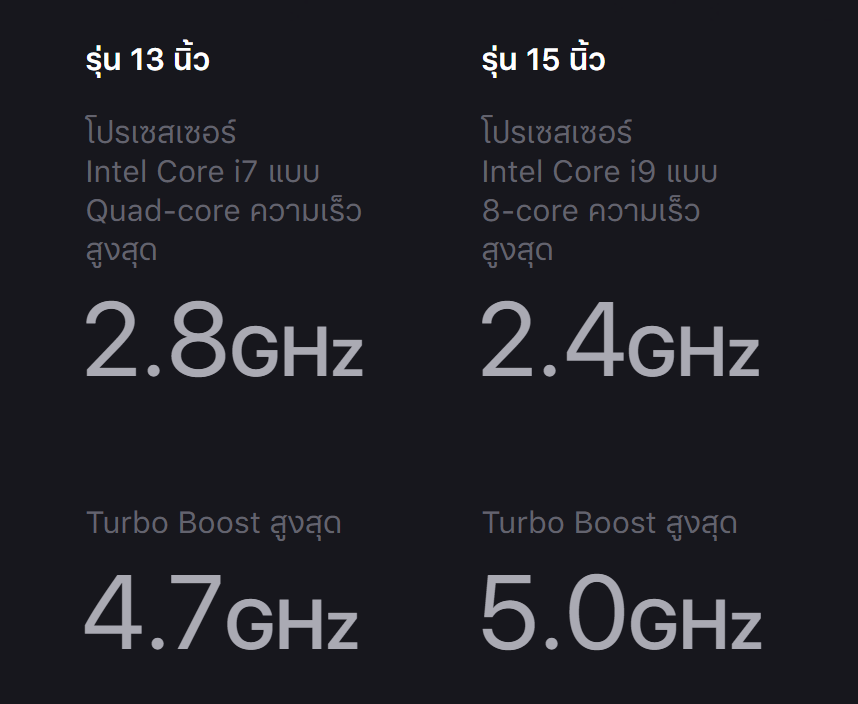 Macbook Pro 13 Inch 2019 Benchmark Score Than Previous 83 Percent Img 2