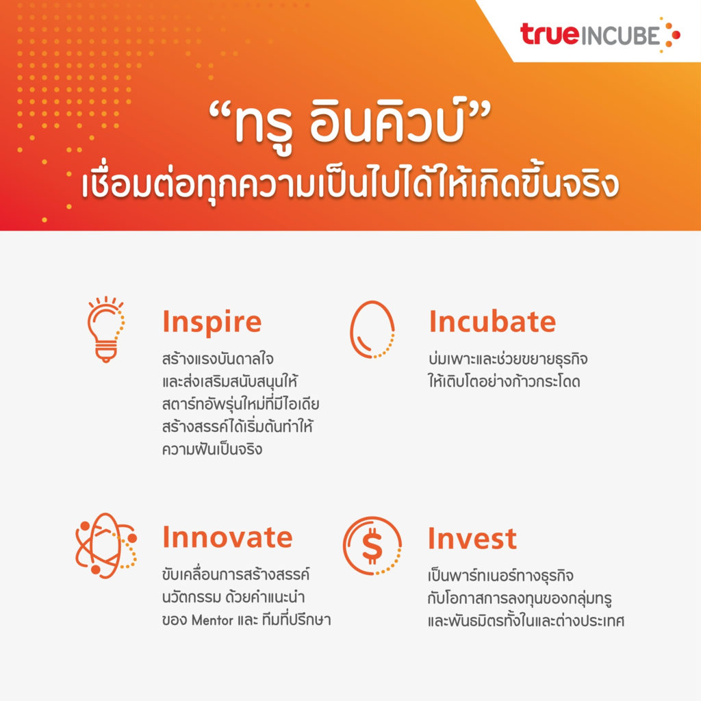 Incube