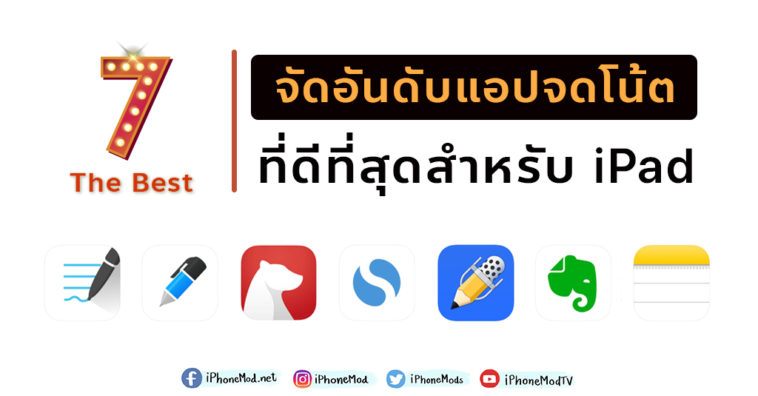 Cover Best Apps Notes