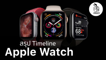Apple Watch Timeline Cover