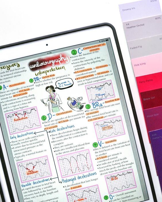Idear Template Goodnotes 04
