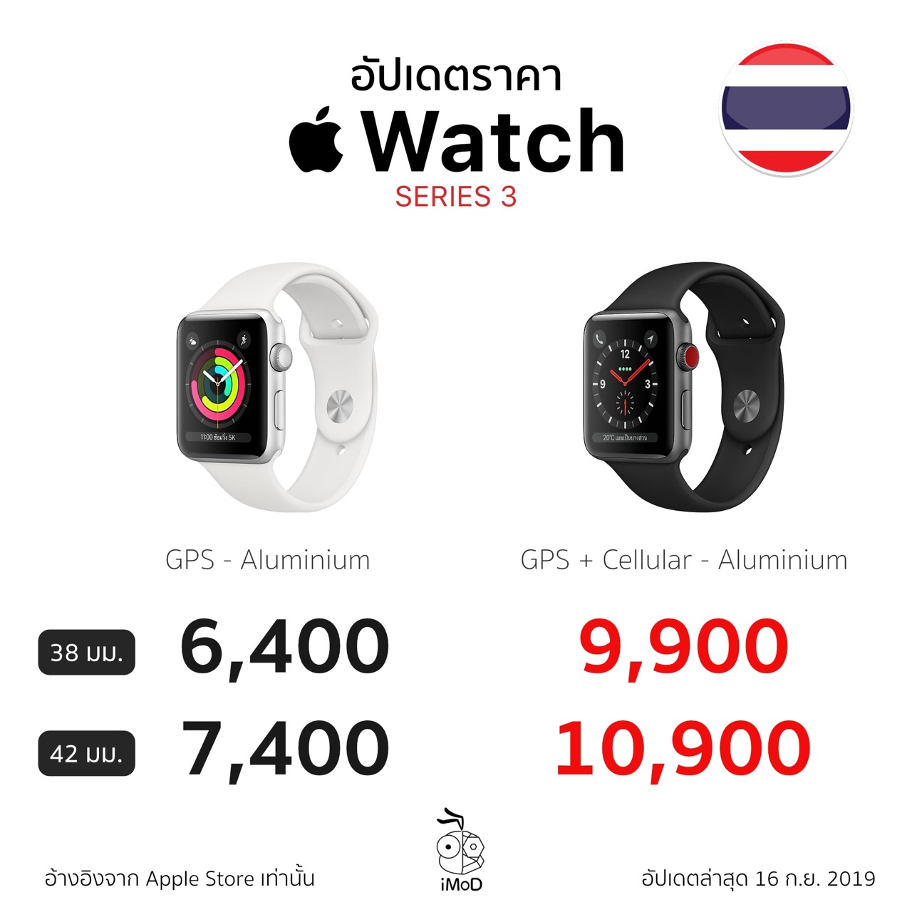 Apple Watch Series 3 Price