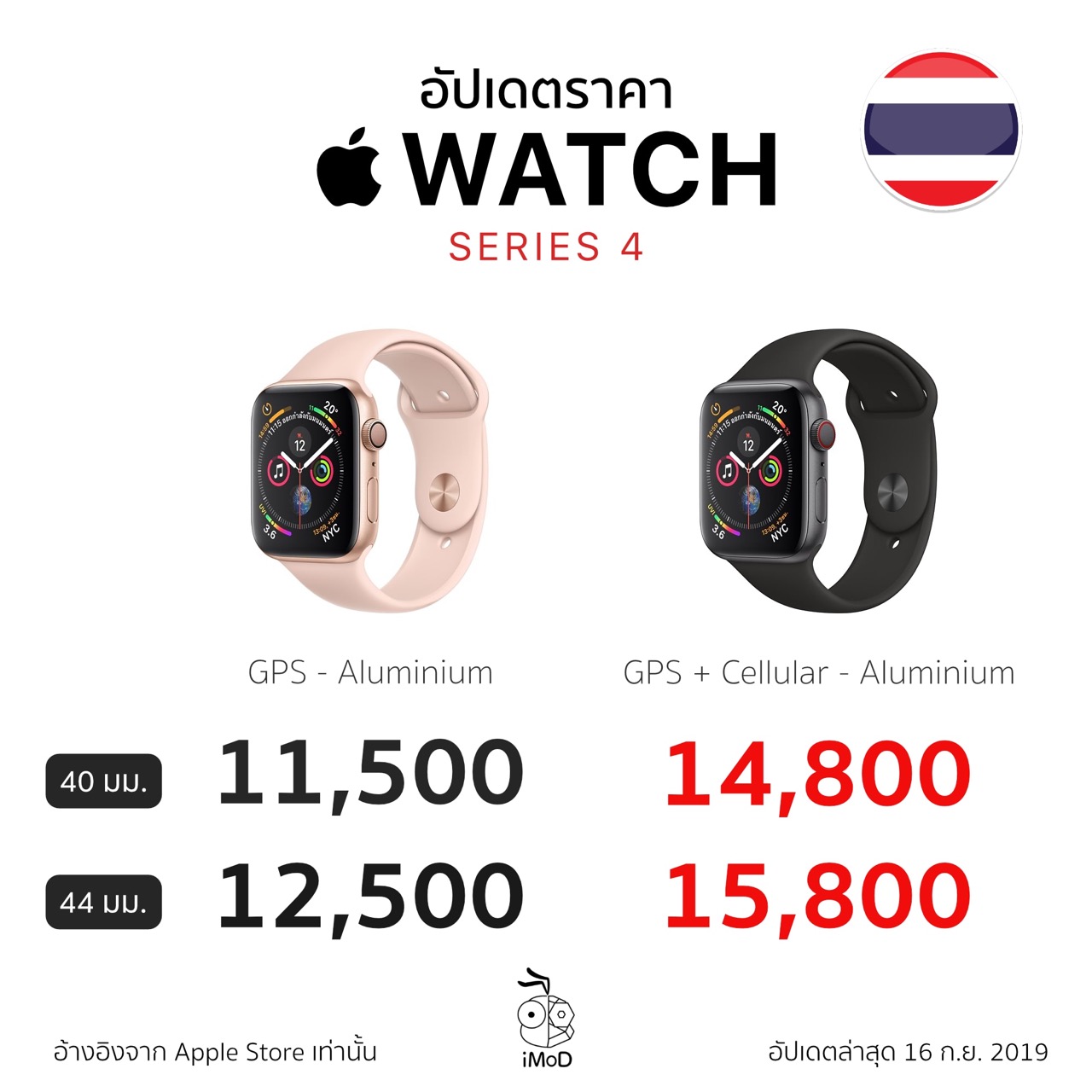 apple watch series 3 4 5