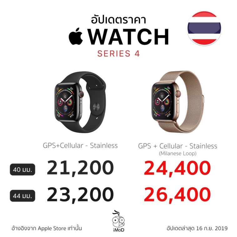 difference between apple watch nike and regular