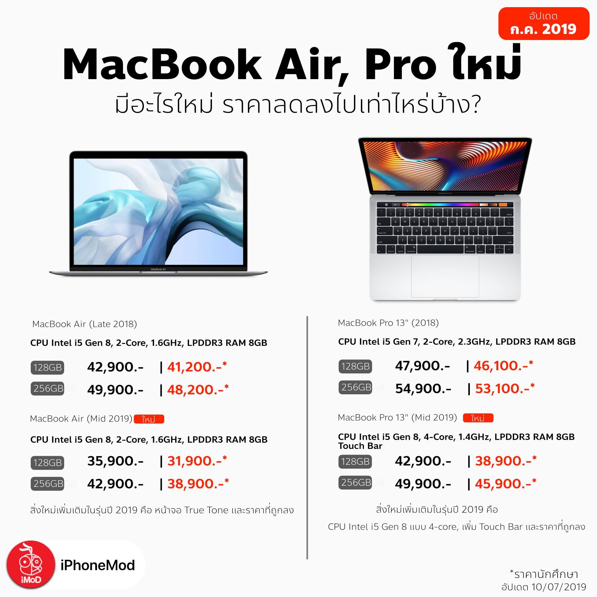 Macbook Air And Macbook Pro 13 Inch Mid 2019 Update