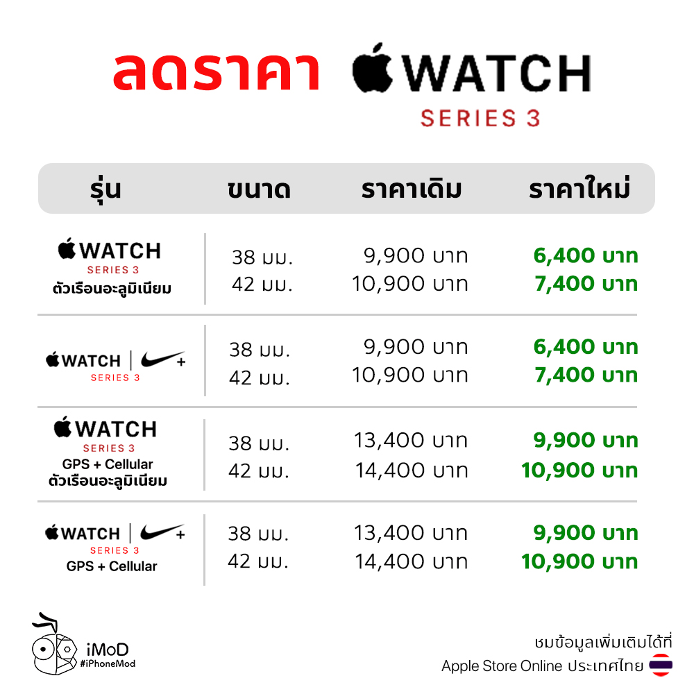 iphone watch 3 price