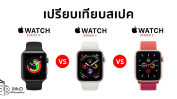 Apple Watch Comparisation Series 3 Vs Series 4 Vs Series5