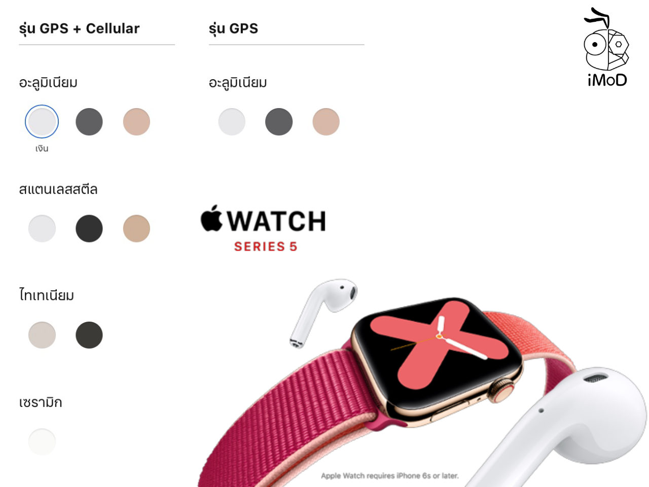 Apple Watch Series 5 Color Avalilable