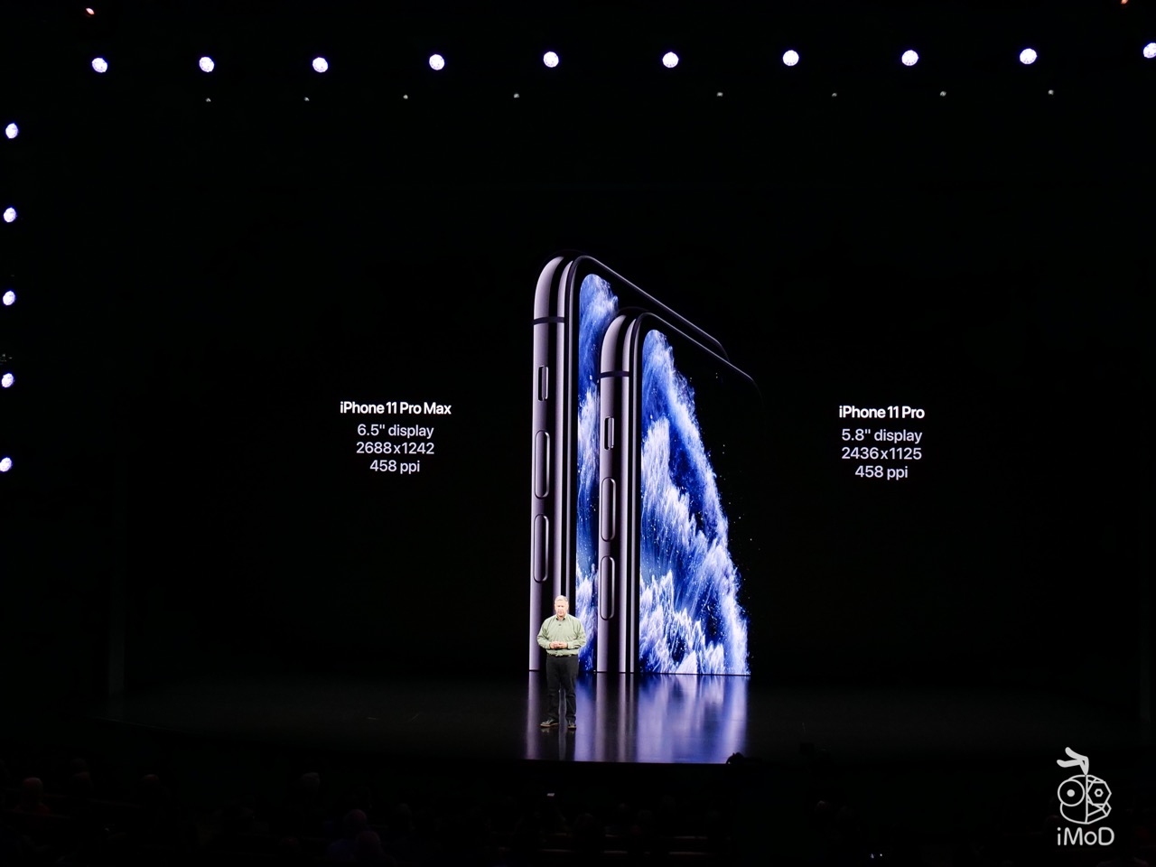Iphone 11 Pro And 11 Pro Max Display