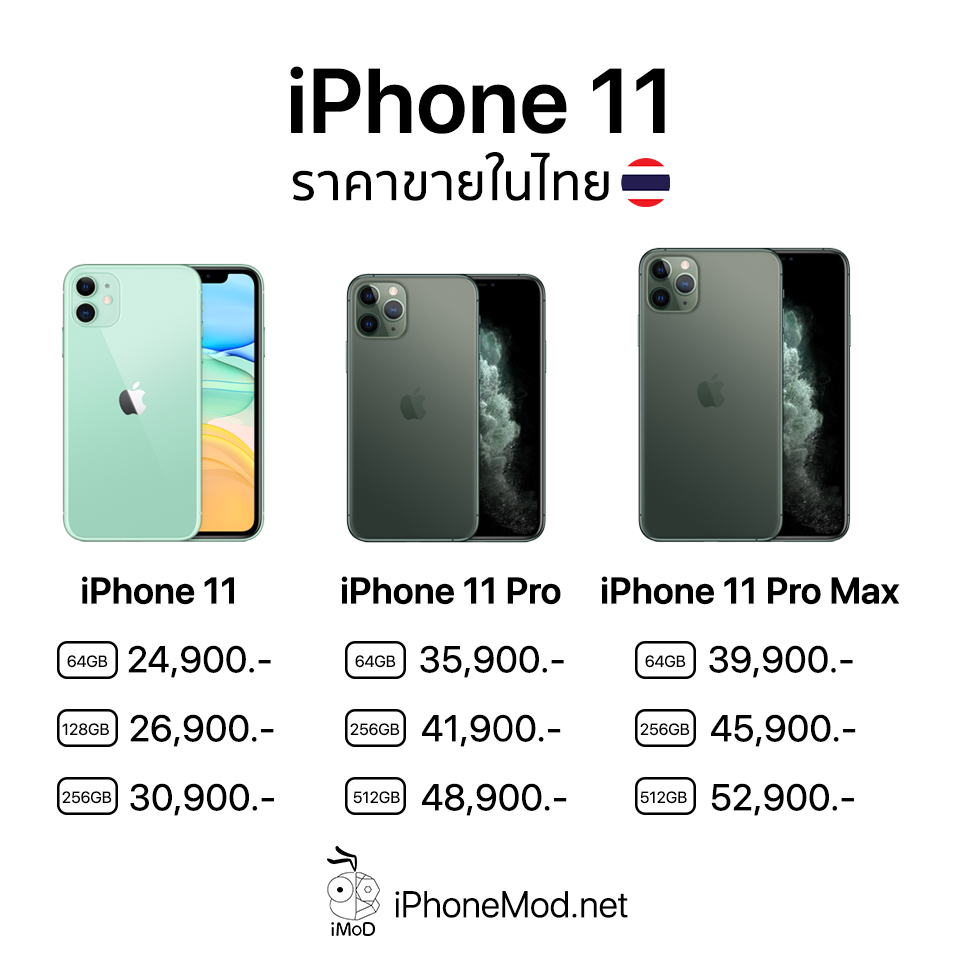 Info Iphone 11 Iphone 11 Pro Iphone 11 Pro Max Price Th
