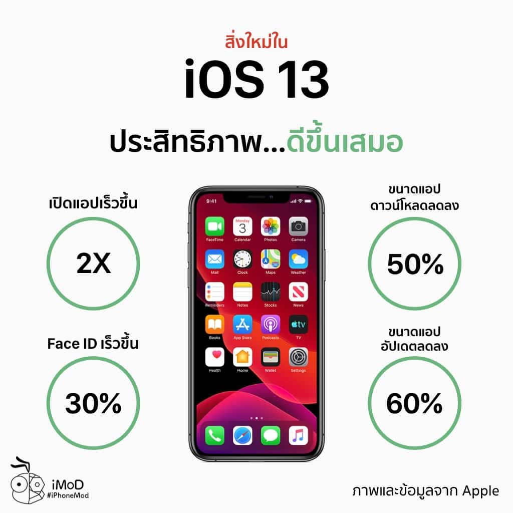 Ios 13 Released Img 16
