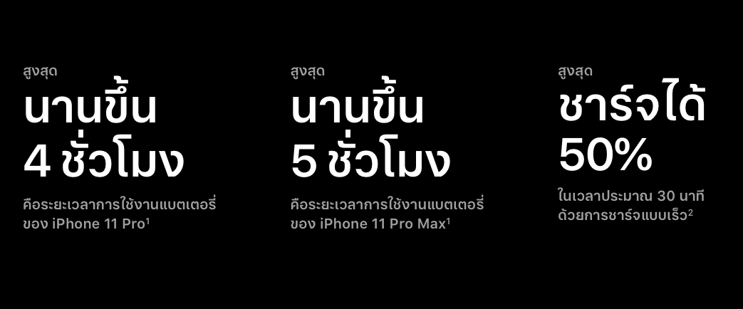 Iphone 11 Iphone 11 Pro Battery Performance Improvement Img 1