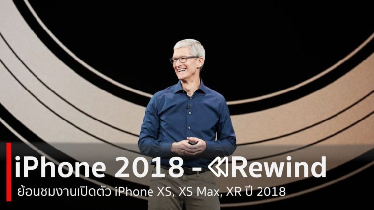 Iphone 2018 Rewind Cover