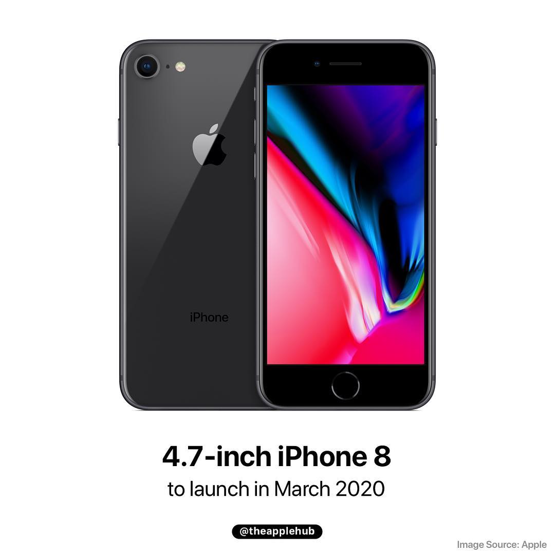 Iphone 8 Revised