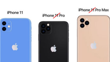 Iphone Pro No 11 In Name