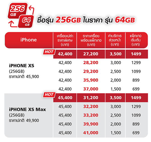 Truemove H Iphone Xs Apple Watch Series 4 Promotion 12 Sept 2019 Img 2