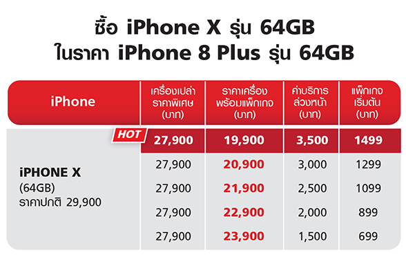 Truemove H Iphone Xs Apple Watch Series 4 Promotion 12 Sept 2019 Img 3