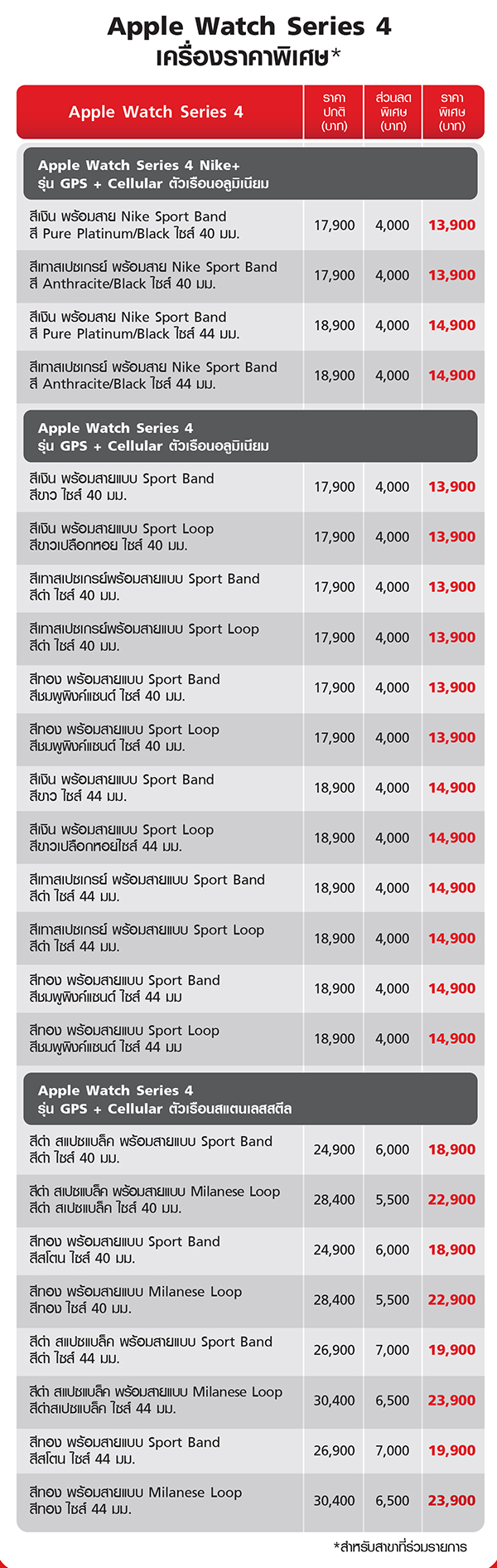 Truemove H Iphone Xs Apple Watch Series 4 Promotion 12 Sept 2019 Img 4